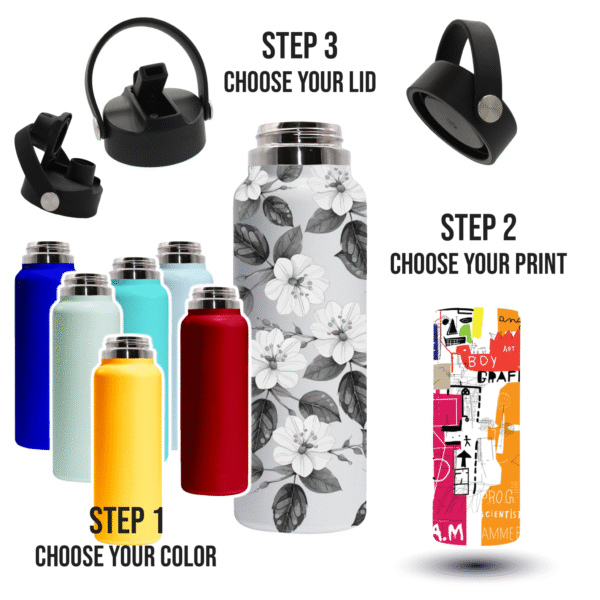 Customize your 32 Oz Bottle